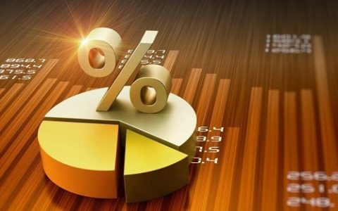 2026暴涨龙头股策略